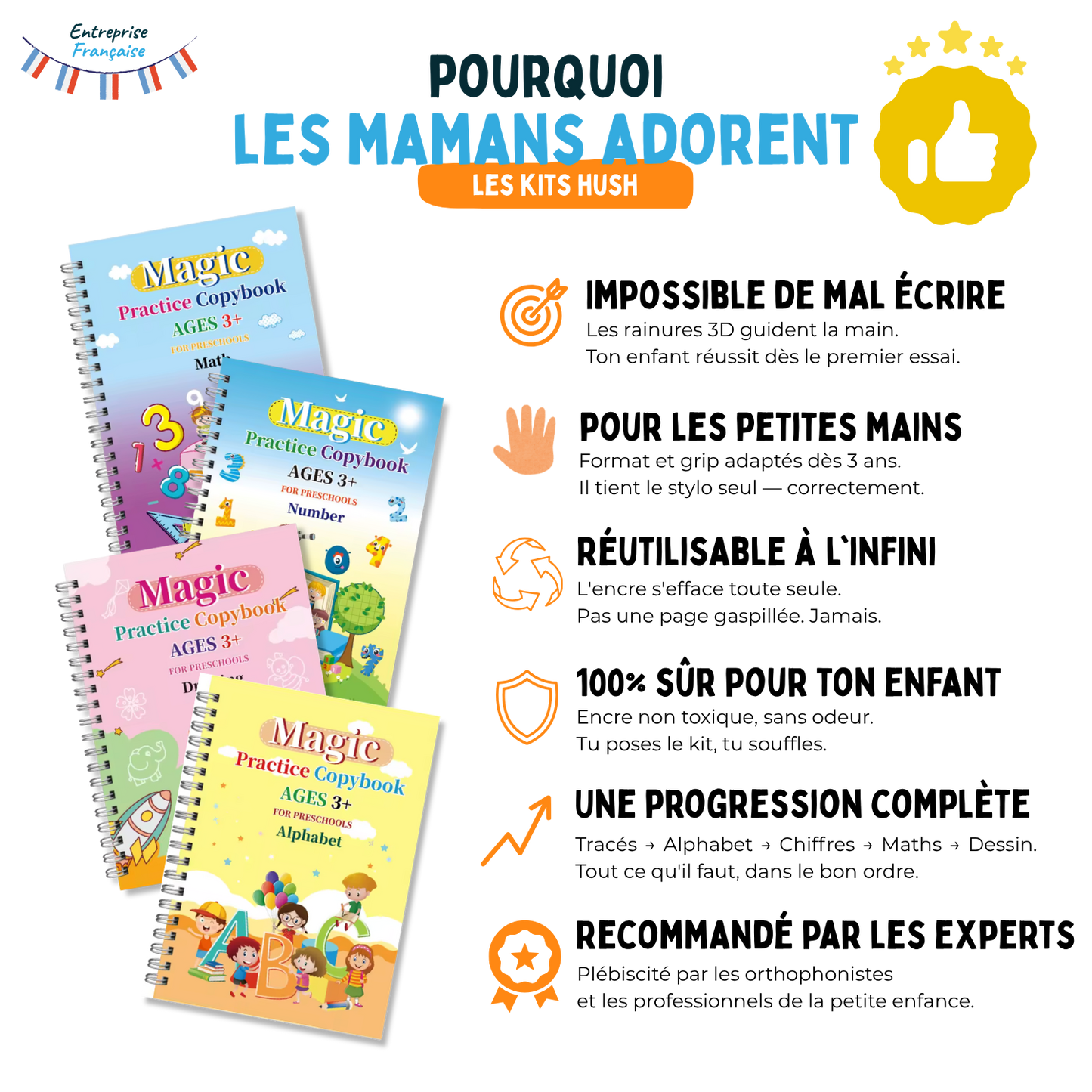 Le Kit Montessori d'Écriture et d'Éveil à l'Anglais dès 3 ans